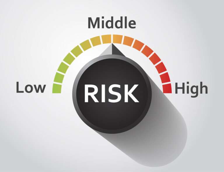 Importance of Risk Assessment